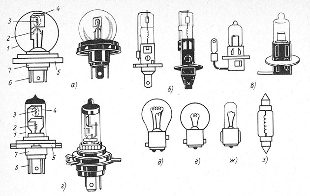 Схема лампы фары