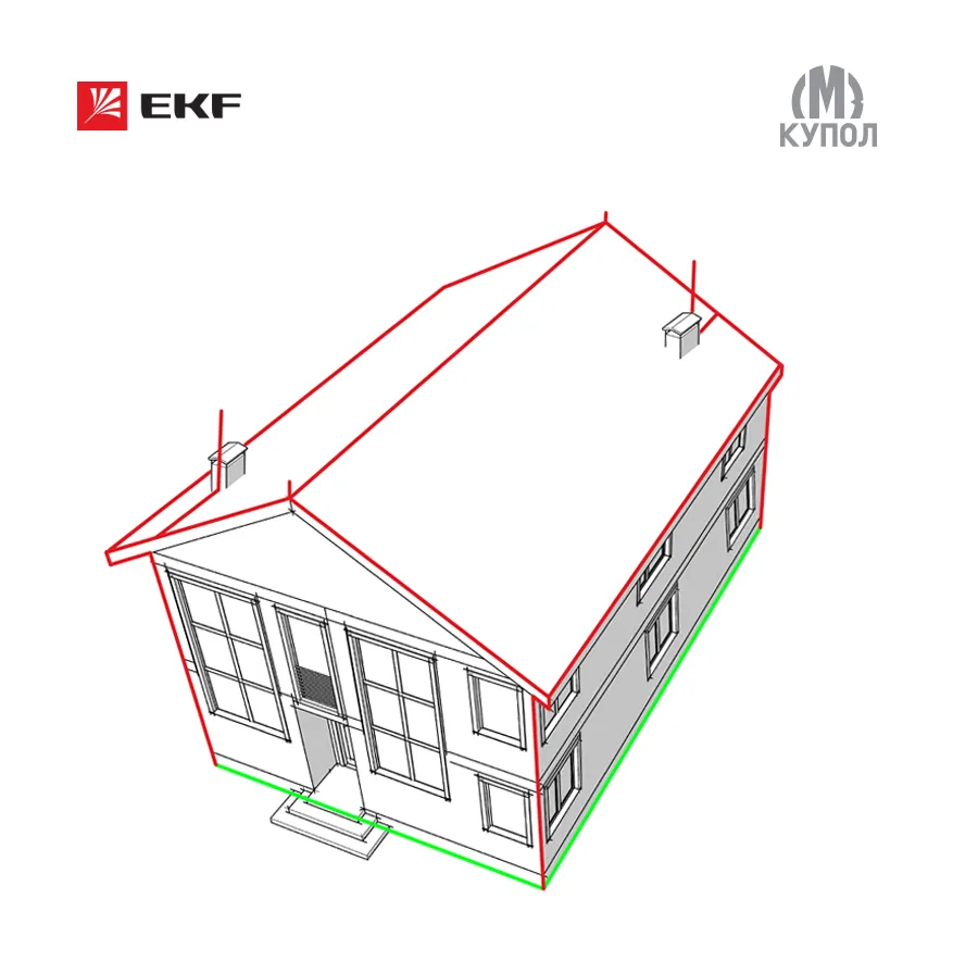 Комплект молниезащиты частного дома габ. 15х18м EKF PROxima